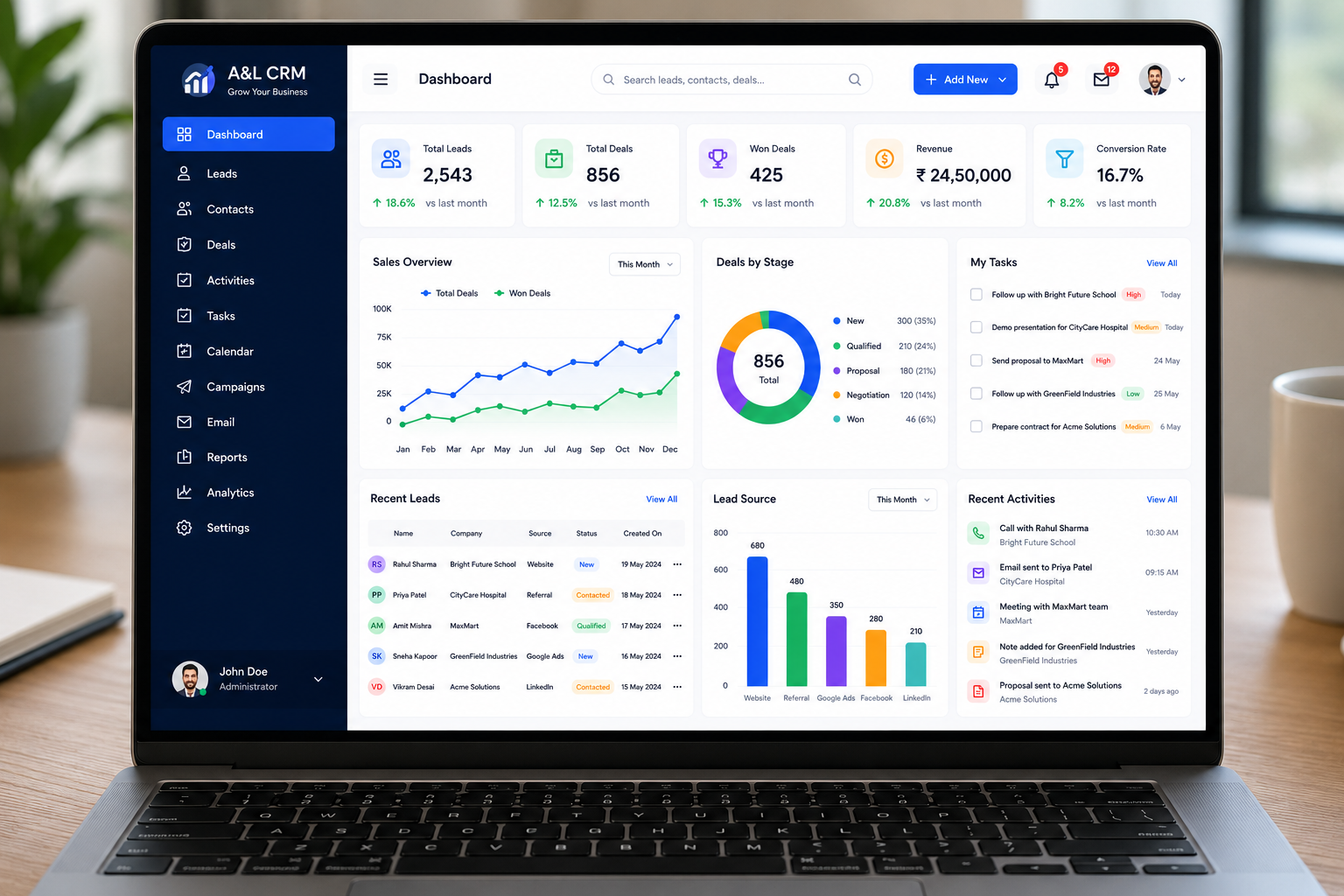 Custom Software Development Services